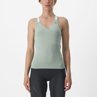 Castelli Solaris Top – defender green/ivory