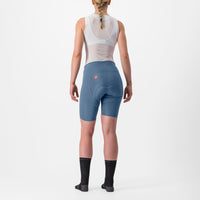 Castelli Free Aero RC W Short