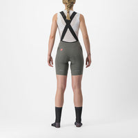 Castelli Velocissima 3 Bibshort