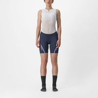 Castelli Velocissima 3 Short – belgian blue/violet mist