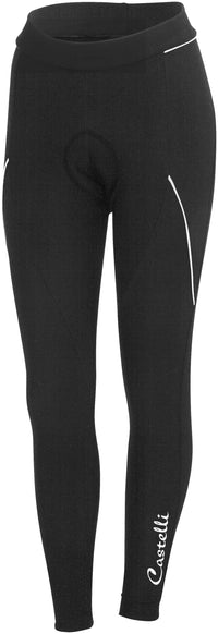Castelli Tenerissimo 2 Tight