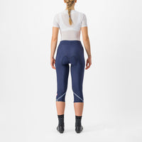 Castelli Velocissima Th Knicker