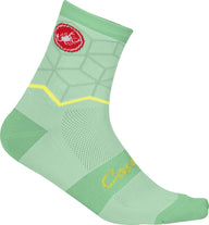 Castelli Vertice Sock – pastel mint