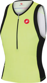 Castelli Free Tri Top – Ylw Fluo/Blk