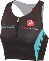 Castelli Body Paint Women's Tri Top – Blk/Aqua/Wht