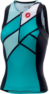 Castelli Free W Tri Singlet – turquoise green