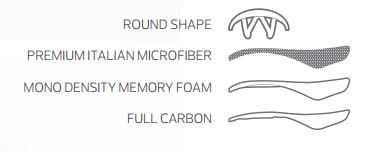 ASTUTE MOON VT LUXURY CARBON/CARBON