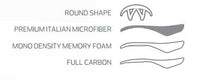 ASTUTE MOON VT RACING CARBON/CARBON