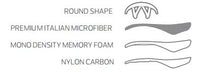 ASTUTE SEALITE VT NYLON CARBON