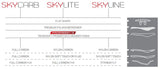 ASTUTE SKYCARB 3.0 VT CARBON/CARBON
