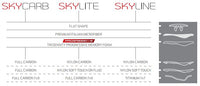 ASTUTE SKYCARB 3.0 VT CARBON/CARBON