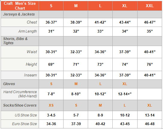 Craft Size Chart